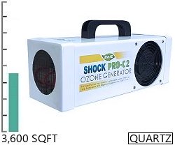 PRO-C2