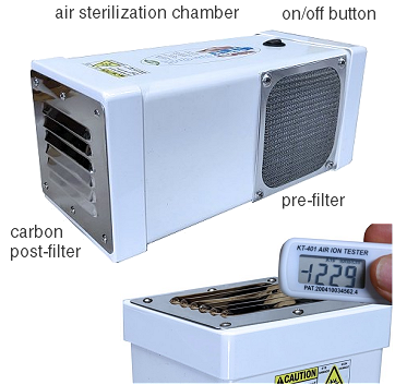 BoiE Hydra Hydroxyl Generators